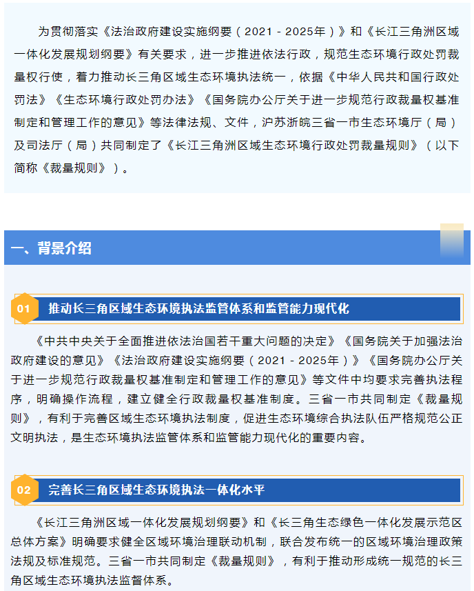 美麗長三角 | 滬蘇浙皖生態環境、司法部門聯合制定生態環境行政處罰裁量規則
